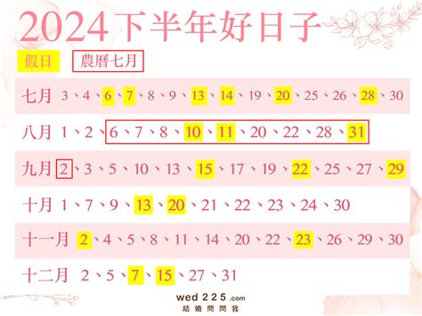 結婚日期|準新人看過來｜2024好日子懶人包！113年農民曆宜嫁 